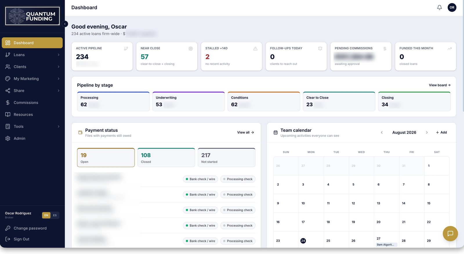 Software de gestión para brokers hipotecarios